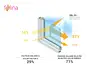 Folie protecție solară 71% reflexiva, Reflectiv SOL172, cu aplicare la exterior, 75x250cm