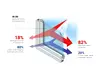 Folie protecție solară ceramică Reflectiv IR 80 – protecție 82%, transparență 80%, aplicare la interior, 75x250 cm