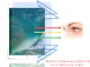 Folie de protecție cu textură de hârtie, Paper Feel, antiamprentă, reduce lumina albastră, compatibila cu Ipad gen 11 2025
