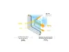 Folie protecție solară 71% reflexiva, Reflectiv SOL172, cu aplicare la exterior, 152 cm  lăţime