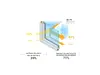 Folie protecție solară 71% reflexiva, Reflectiv SOL172, cu aplicare la exterior, 152 cm latime