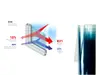 Folie protecție solară ceramică Reflectiv IR 80 – protecție 82%, transparență 80%, aplicare la interior, 152 cm lățime