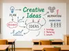 Folie tablă de scris cu marker Whiteboard X-Film, autoadezivă, 126 cm lățime – vânzare la metru liniar