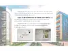 Plăcuțe de semnalizare personalizate pentru clădiri rezidențiale și scări de bloc: plăcuțe de semnalizare printate sau gravate