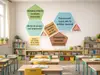 Set 8 stickere educative cu mesaje, Suntem o echipă, pentru decor sală de clasă