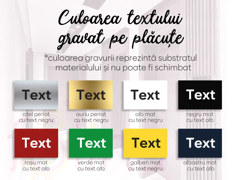 Plăcuțe numerice pentru uși, vestiare, dulapuri și sertare - gravate în mai multe culori