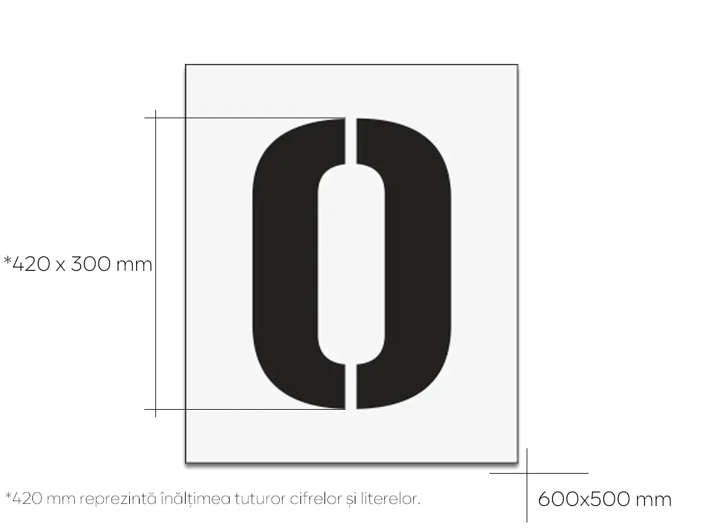 Șablon de semnalizare cu cifră sau literă (per bucată ori set), pentru marcaje orizontale/verticale, dimensiune la comandă