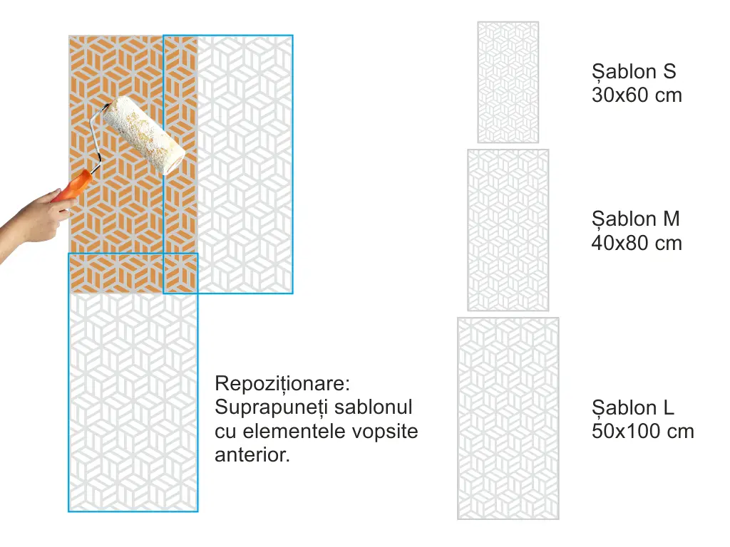 Șablon perete cu model geometric repetitiv, dimensiune 30x60 cm