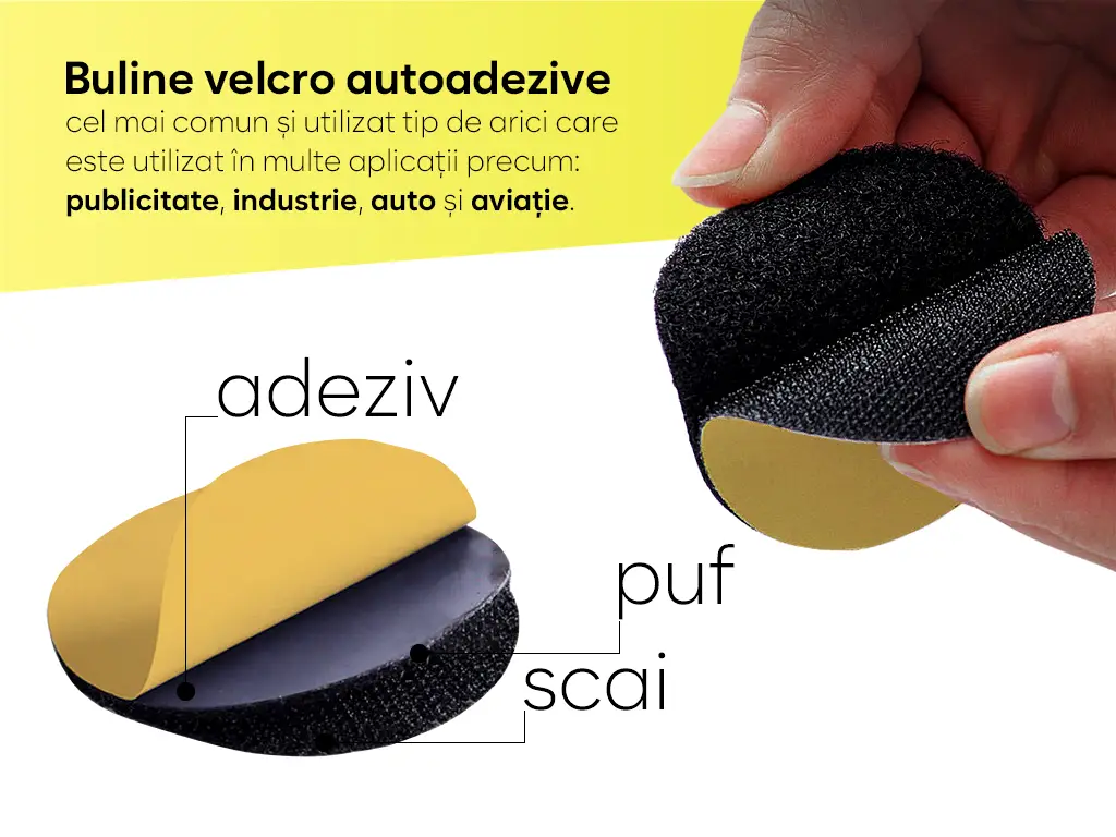 Buline din material tip Velcro (arici) cu bandă autoadezivă – diametru personalizabil- set de 30 de seturi