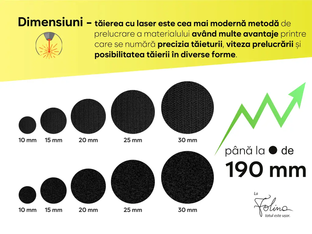 Buline din material tip Velcro (arici) cu bandă autoadezivă – diametru personalizabil- set de 30 de seturi
