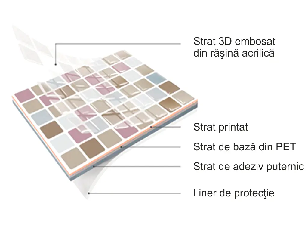 Faianţă autoadezivă 3D marmură bej - set 10 bucăţi