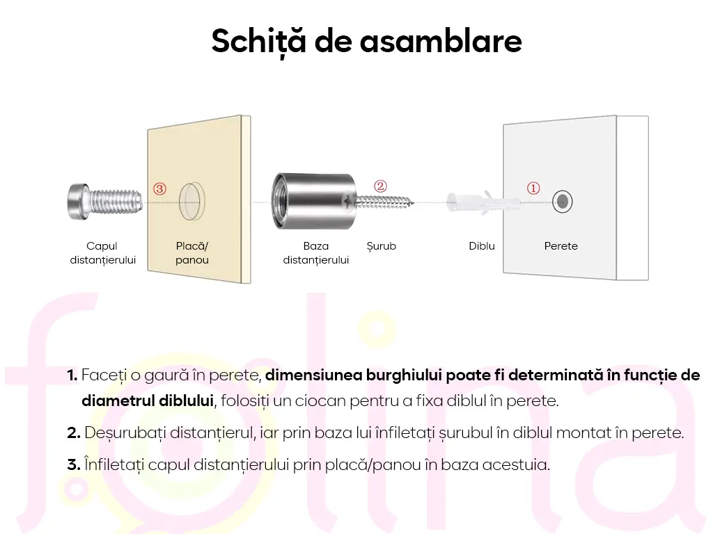 Distanţiere semnalistică din inox, Folina, 19x75 mm