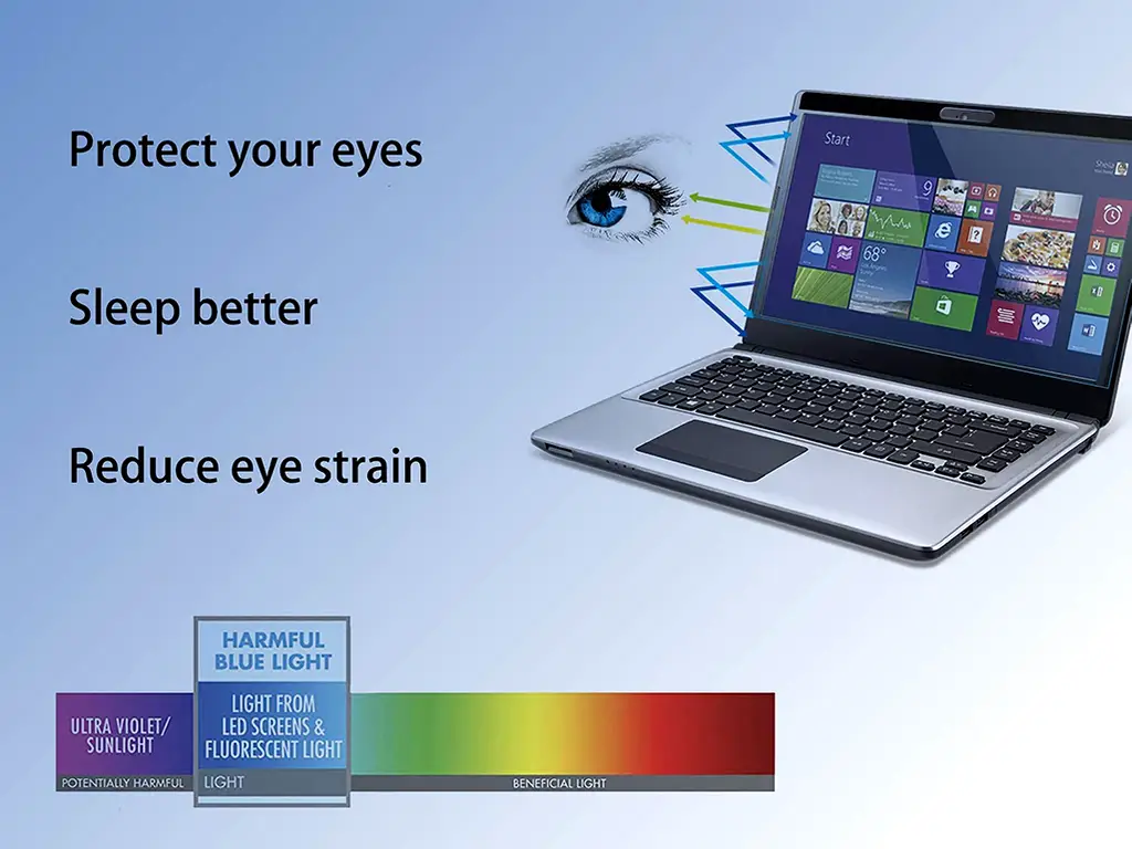 Folie de protecție care reduce lumina albastră, antiamprentă, mată, ideală și pentru display tip touch, compatibilă cu ecrane 13-14 inch
