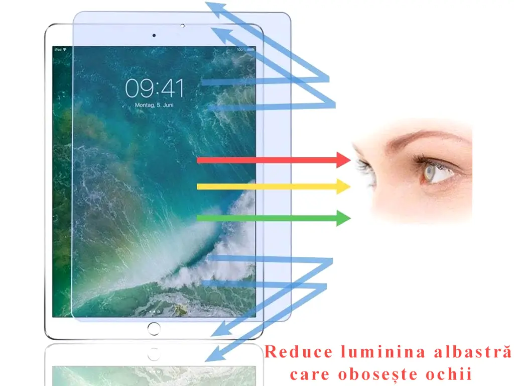 Folie de protecție cu textură de hârtie, Paper Feel, antiamprentă, reduce lumina albastră, compatibila cu Ipad 9.7 generație 2016/2017/2018