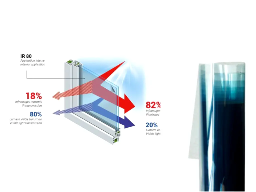 Folie protecție solară ceramică Reflectiv IR 80 – protecție 82%, transparență 80%, aplicare la interior, 152 cm lățime