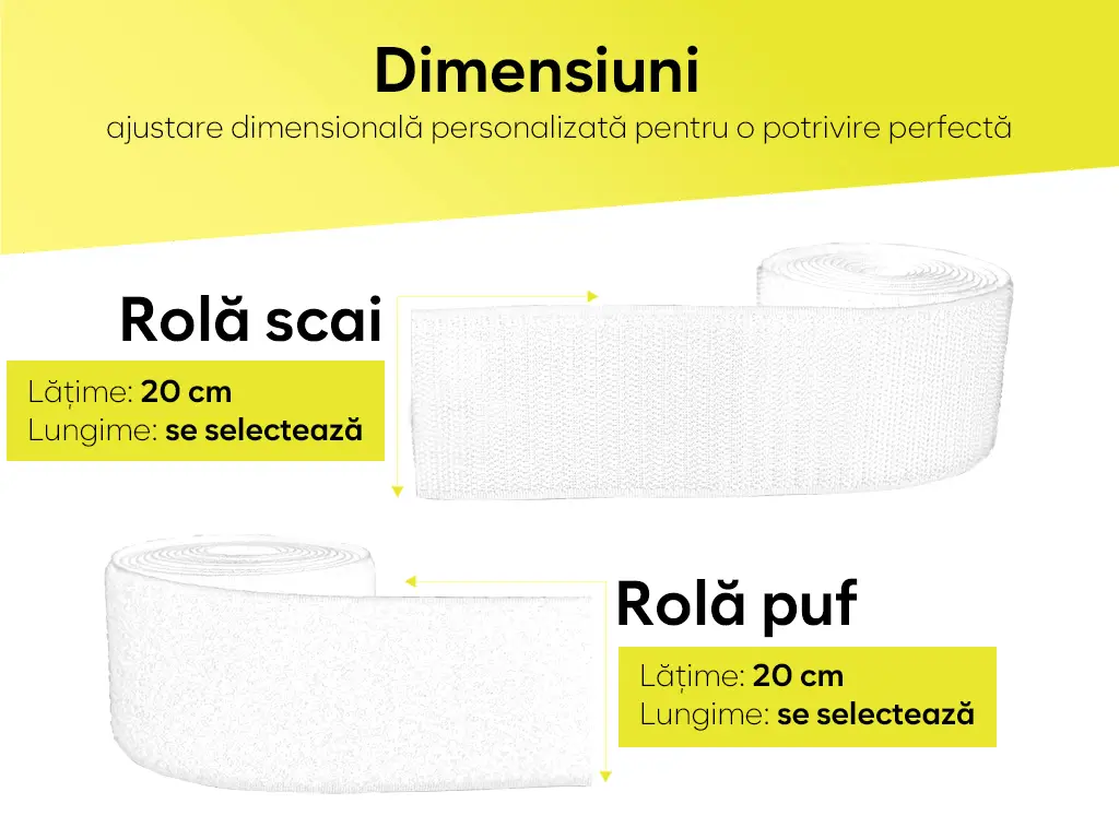Set bandă Velcro fără adeziv, benzi Hook and Loop, set bandă cu scai și puf ideală pentru cusut, role cu lățimea de 20cm - culoare albă