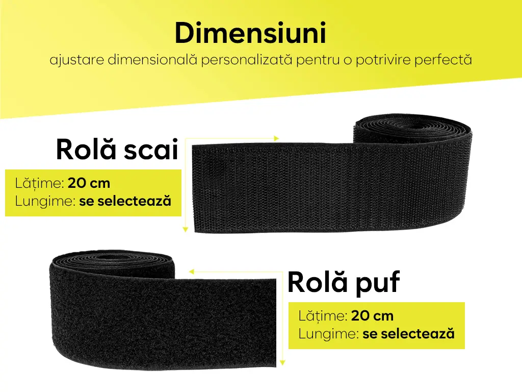 Set bandă Velcro fără adeziv, benzi Hook and Loop, set bandă cu scai și puf ideală pentru cusut, role cu lățimea de 20cm - culoare neagră