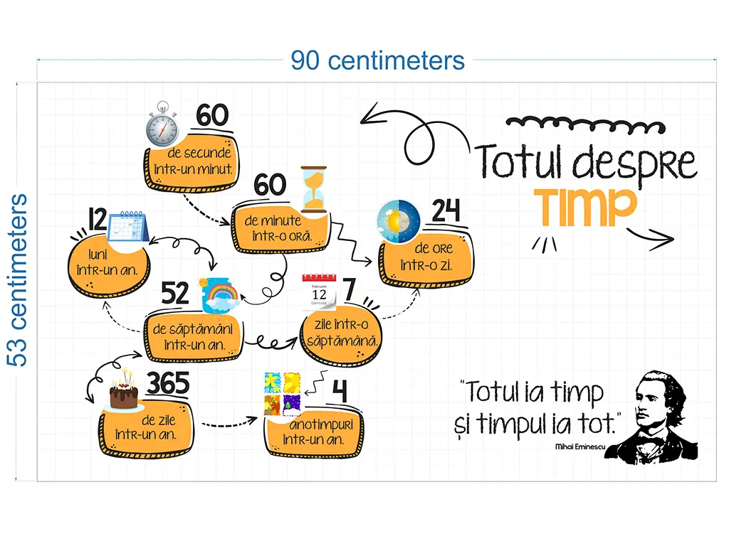 Autocolant Totul despre timp, Folina, rola de 53x90 cm