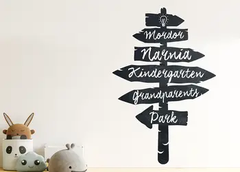 Autocolant tabla de scris model indicator x1