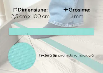 banda antiderapanta autoadeziva cyan rola latime 2cm s0
