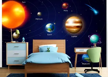 fototapet autoadeziv planete pentru camera copiilor
