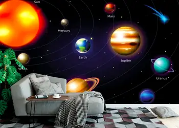 fototapet cu planete