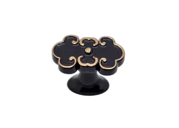 maner mobila tip buton negru