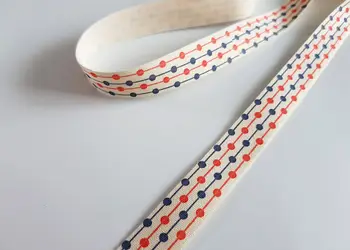 panglica textila buline