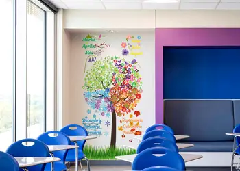 sticker 4 anotimpuri si lunile anului