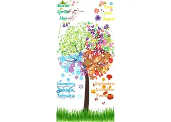 sticker 4 anotimpuri si lunile anului