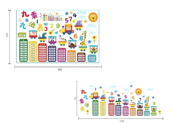 sticker educativ tabla inmultirii decor sala de clasa multicolor