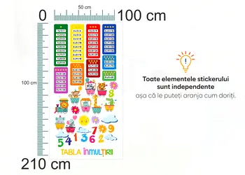 sticker educativ cu tabla inmultirii si personaje colorate ideal pentru scoli gradinite s0