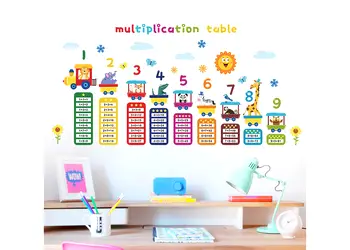 sticker educativ tabla inmultirii decor sala de clasa multicolor