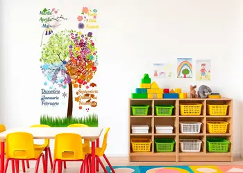 sticker 4 anotimpuri si lunile anului