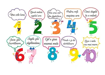 sticker numere model 6