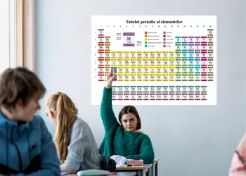 sticker tabelul periodic al elementelor racleta inclusa s0