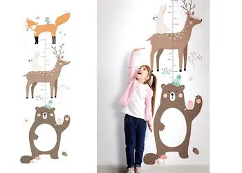 tapet camera copii cu gradatie pentru masurarea inaltimii