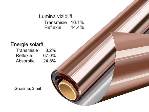 Folie protectie solara reflexiva bronz 3