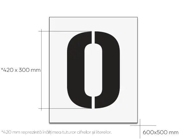 Sabloane de semnalizare cu cifra sau litera pentru marcaje orizontale sau verticale s2