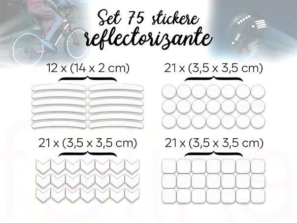 Set 75 stickere reflectorizante pentru imbunatatirea vizibilitatii rutiere 2