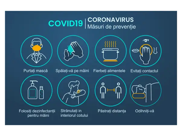 Sticker salariati reguli igiena Covid19