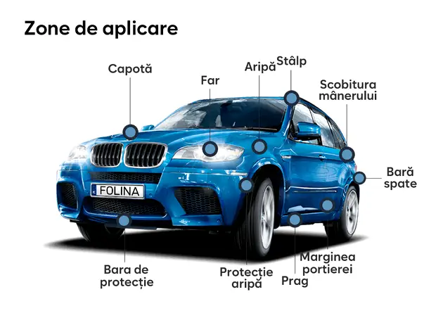 folie protectie transparenta impotriva zgarieturilor uv auto moto bicicleta s3