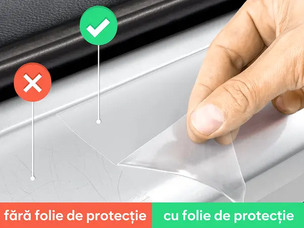 folie protectie transparenta impotriva zgarieturilor uv auto moto bicicleta s6