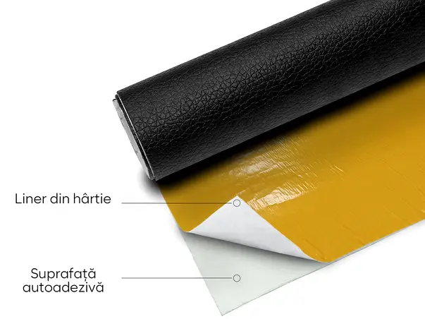piele ecologica autoadeziva neagra aspect natural moale flexibila grosime s1