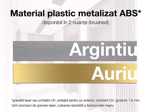 placuta moderna personalizata print uv pp2119 clinici cabinete medicale laboratoare s03