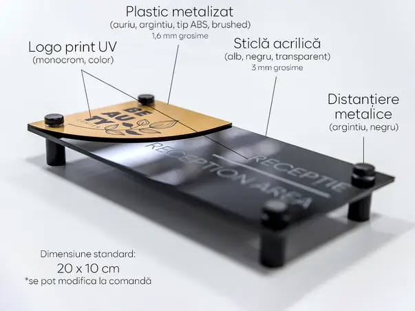 placuta personalizata cu print uv pentru birouri spatii comerciale firme institutii s04