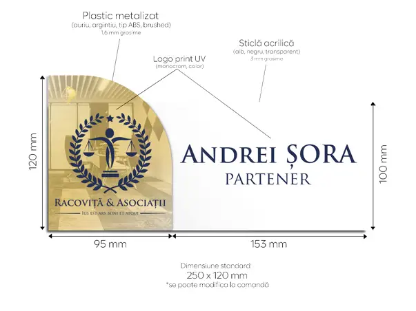 placuta personalizata eleganta cu oglinda acrilica print uv firme s02