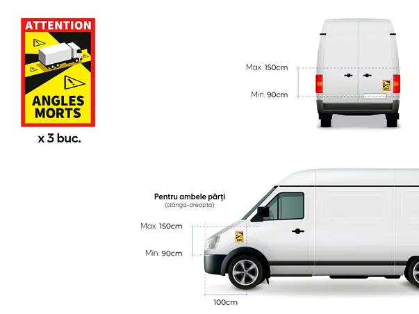 set autocolante obligatorii avertizare unghi mort franta siguranta s03