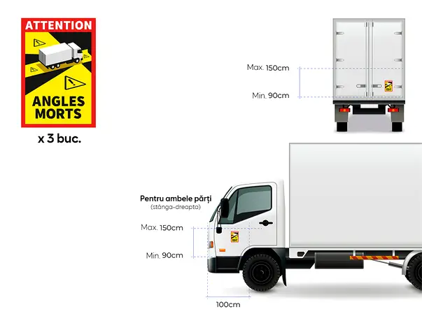 set autocolante obligatorii avertizare unghi mort franta siguranta s04
