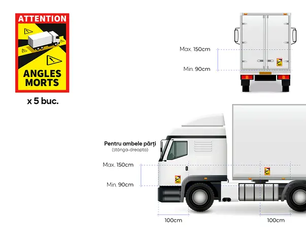 set autocolante obligatorii avertizare unghi mort franta siguranta s05